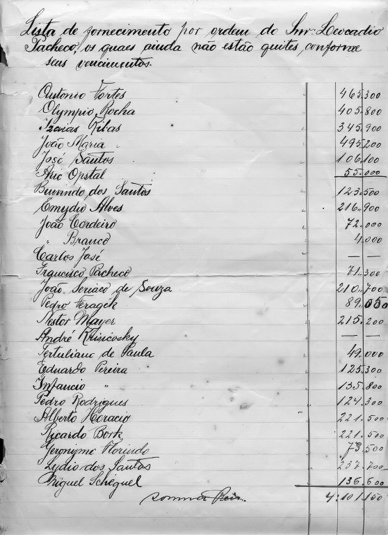 Piquete de Leoc�dio Pacheco dos Santos Lima