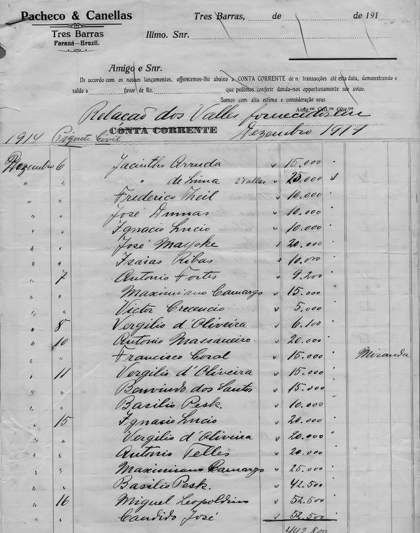 Piquete de Leoc�dio Pacheco dos Santos Lima 2