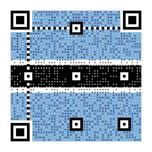 QR Code Moedas de Botsuana